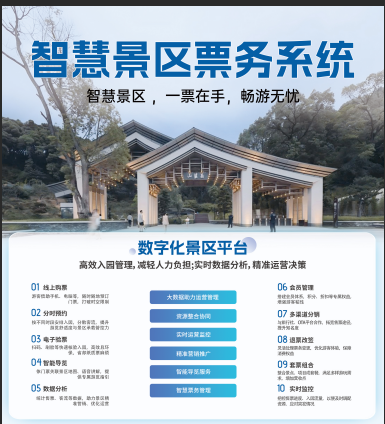 智慧景区出入口解决方案